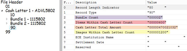 com 41 Cash Letter Control Record (Type 90) Cash Letter Control Record (via image viewer) Note: Two bundles are included in