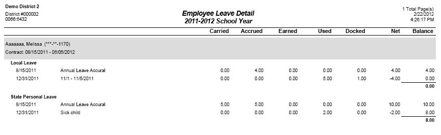 report provides a report similar to below including employee leave balances o Employee Leave Detail this