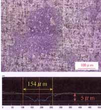 7GW/cm2(d) Deposition of MoS2 powder on A6061 substrate using AISI 410 stainless steel foil is more desirable than that by 304 stainless steel foil.