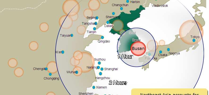 Strength 1: Location of Busan Strength 2: