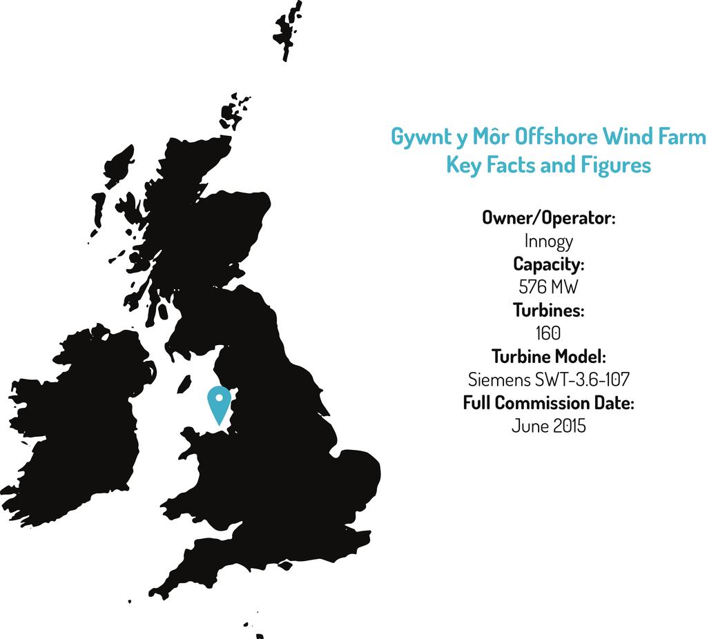 Introduction Located eight miles off the coast of north Wales, Gwynt y Môr is one of the world s largest offshore wind farms. It features 160 Siemens 3.