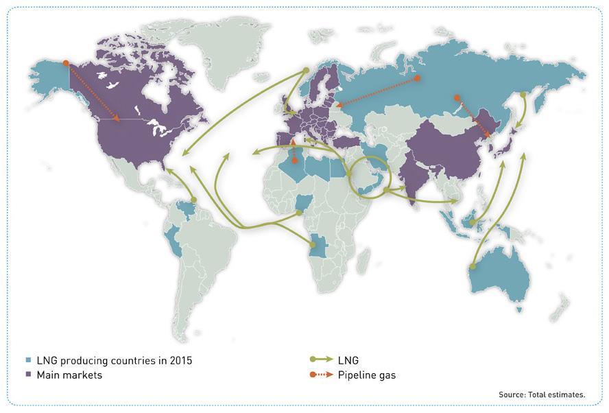 Global natural gas