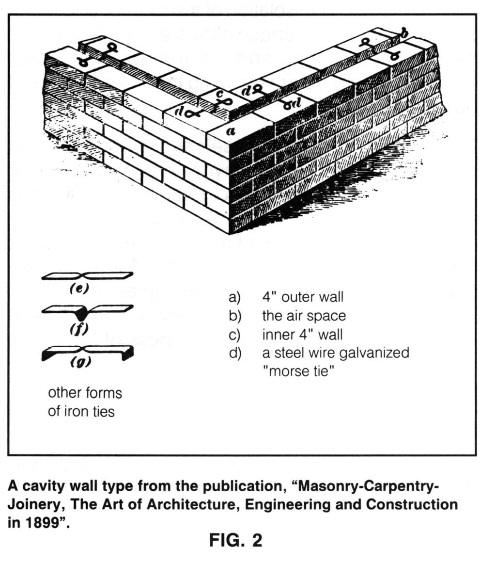 INTRODUCTION Simply stated, a cavity wall is two wythes of masonry, separated by a cavity of varying dimension.