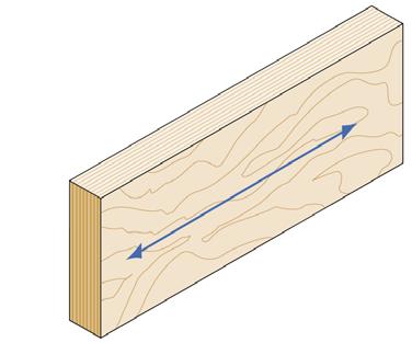 Laminated Veneer Lumber (LVL) Veneers bonded together Common uses Beams Headers, Rafters