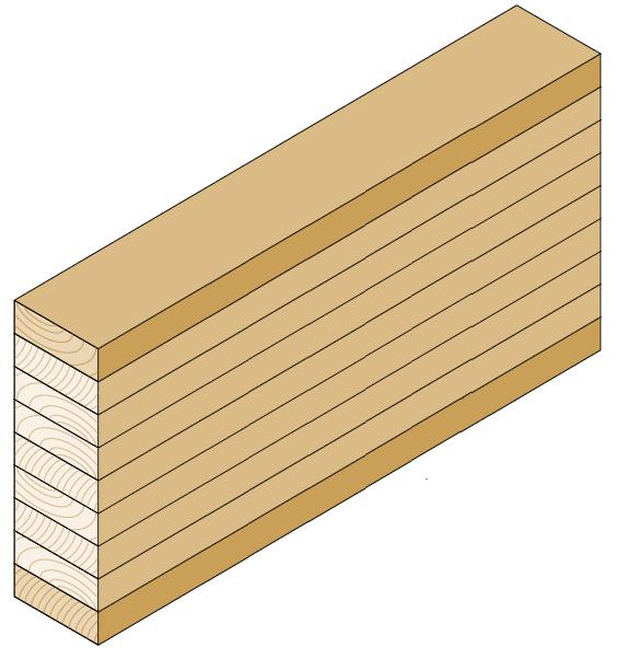 Glued Laminated Timbers (Glulam) Dimension lumber laminations Wood laminations bonded together