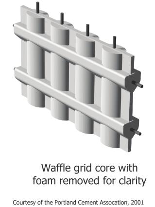 Concrete placed in Waffle-Grid ICFs cast walls with varying cross-sectional thickness, with vertical columns and horizontal beams.