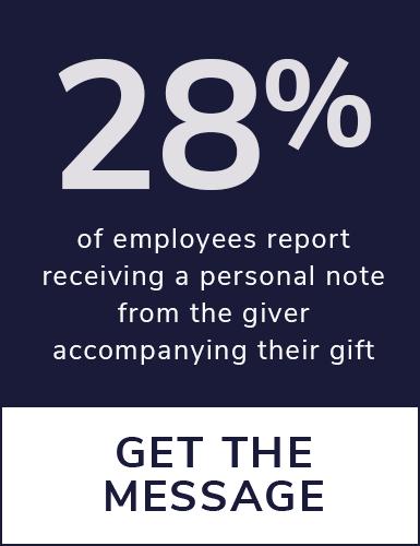 The key finding is that the more memorable and personal the gift is, the more appreciated and connected the employee feels to the giver.