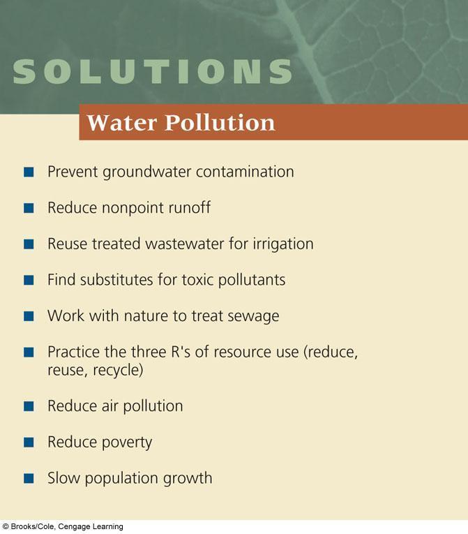 Water Pollution, Methods for