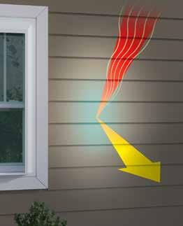 retention and weather resistance. What does this mean to you? This means peace of mind knowing your home is clad in the industry s best vinyl siding.
