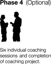 > Mastery and accreditation status with gci s 8 Step Coaching System.