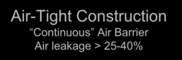 Air-Tight Construction