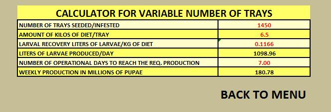 Initial Data Entry - Calculator for Variable Number of Trays (Sheet 9) Below the initial data entry table for WPC marked A, there is a separate calculator ( CALCULATOR FOR VARIABLE NUMBER OF TRAYS ),