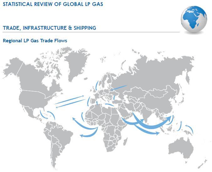 LPG exports in 2012 Mexico 10.8mn bl Central America 1.