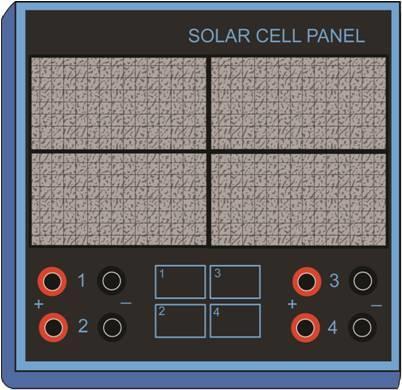 Investigating electricity generation using Solar Cells In this activity you will investigate the solar panel and the STELR testing station to see which devices you can operate using the electricity