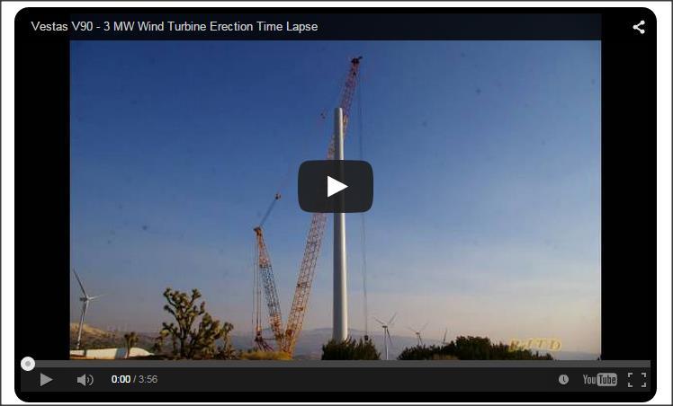 Wind Turbines A wind turbine is a device that uses air movement (wind) to generate electricity.