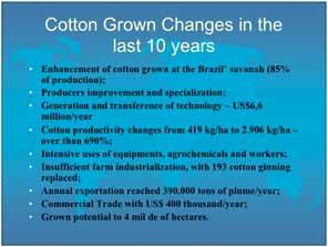 ha Cotton Grown Changes in the last 1 years Enhancement of cotton grown at the Brazil savanah (85% of production); Producers improvement and specialization; Generation