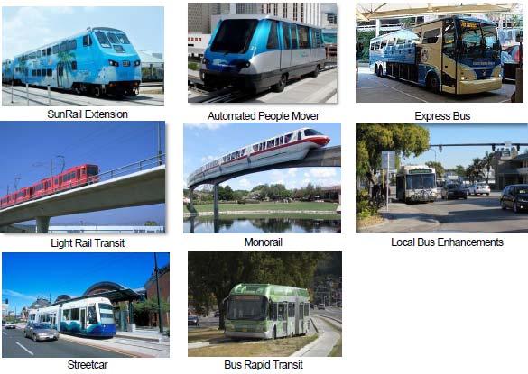 Transit modes can be categorized into several classifications, each of which has particular characteristics that serve a variety of mobility needs and settings.