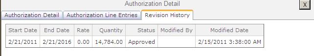 You can also view if there have been any changes made to your budget/authorization by looking at the Revision History.