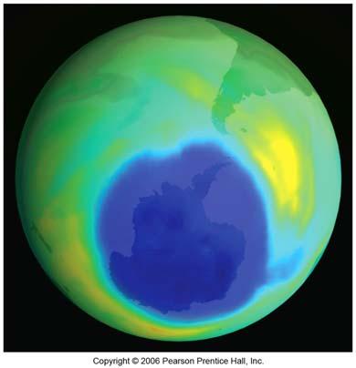 Ozone Hole Sea Ice Breakup at Antarctica