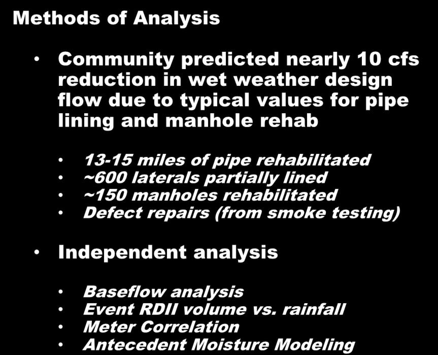 Example 1 Methods of Analysis Community predicted nearly 10 cfs reduction in wet weather design flow due to typical values for pipe lining and manhole rehab 13-15 miles of pipe rehabilitated ~600