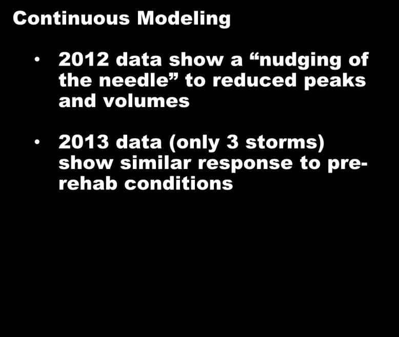 Example 3 Continuous Modeling 2012 data show a nudging of the needle to reduced