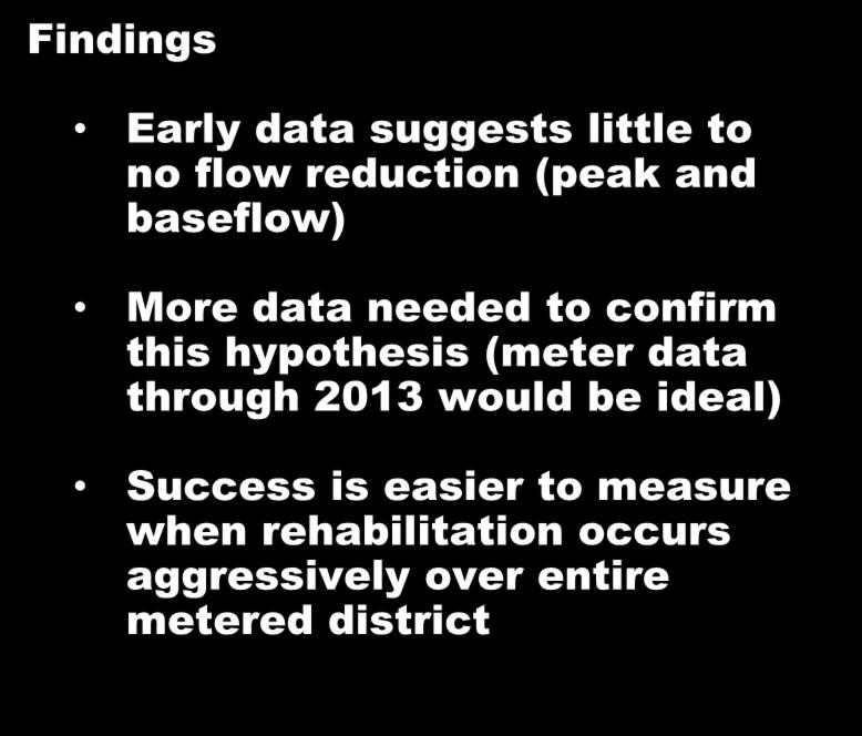 Example 3 Findings Early data suggests little to no flow reduction (peak and baseflow) More data needed to confirm this hypothesis