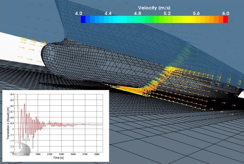 5. Constructive hull optimization and hull maintenance Constructive: Hydrodynamic hull optimization Reduced/optimized bulb shape and size for low speed (for Hamburg Sud of less importance)