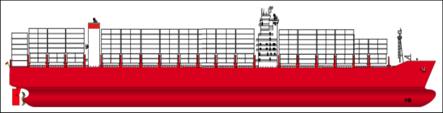 Hamburg Süd Development of Vessel Types Year Class Length (m) Width (m) Capacity (TEU) Reefer capacity (Plugs) 201/14 Cap San.2 48.2 9,600 2,100 2010/12 Santa 00 42.