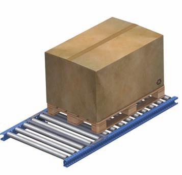 Handling Direction Pallets are usually handled from the narrowest side and move inside the rolling sections with stringers perpendicular to the rollers (figure 1).