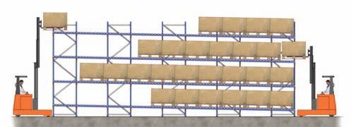 The first pallet is placed in the first position of each aisle.