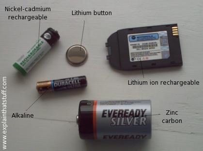 Listed below are several famous batteries, distinguished by whether they are rechargeable or not.