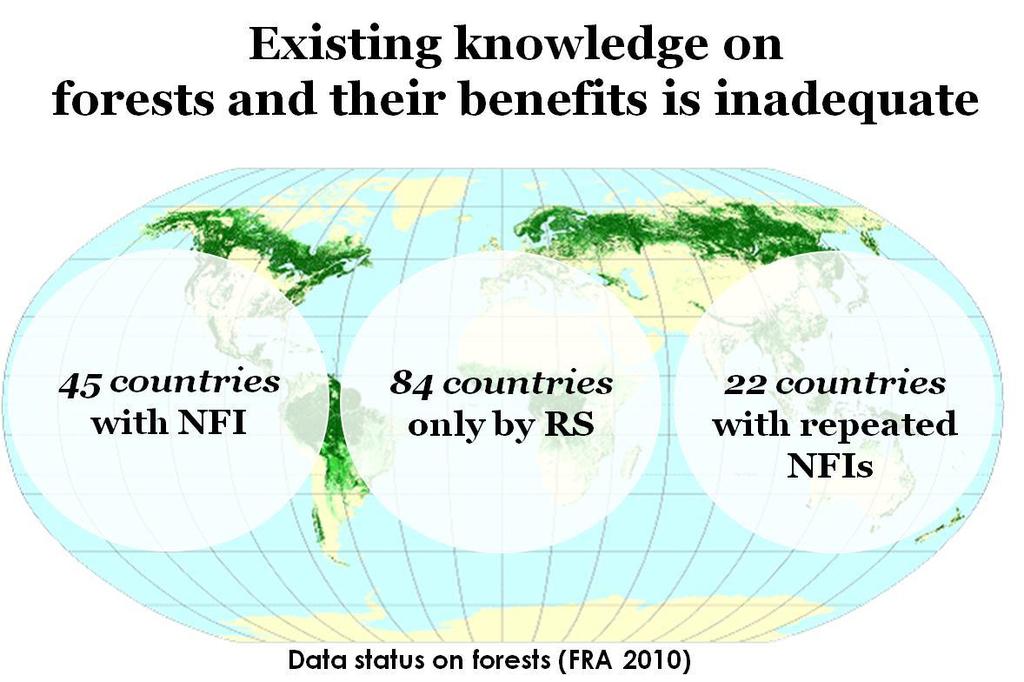 QUICK OVERVIEW ABOUT NFIs IN THE TROPICS) FAO mandate 45