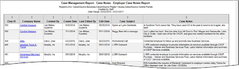 Case Management Reports The system includes case management reports that allow staff members to manage and quantify their workload. These reports track participants for any federal reporting item.