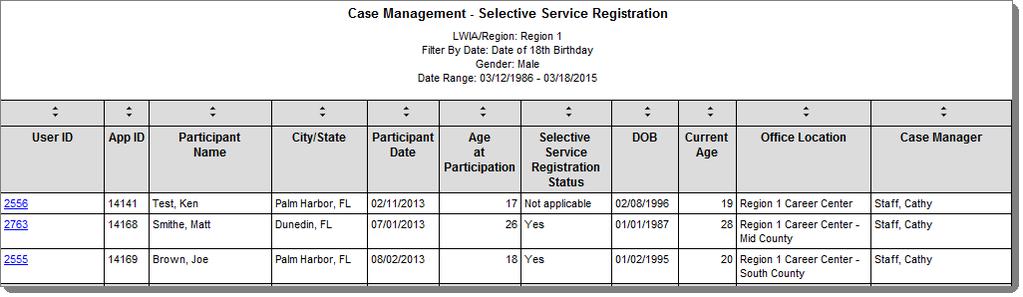 Summary of First Services This report displays the individual s WIOA exit date, employer information, and follow up data. (A sample of this report is shown below.