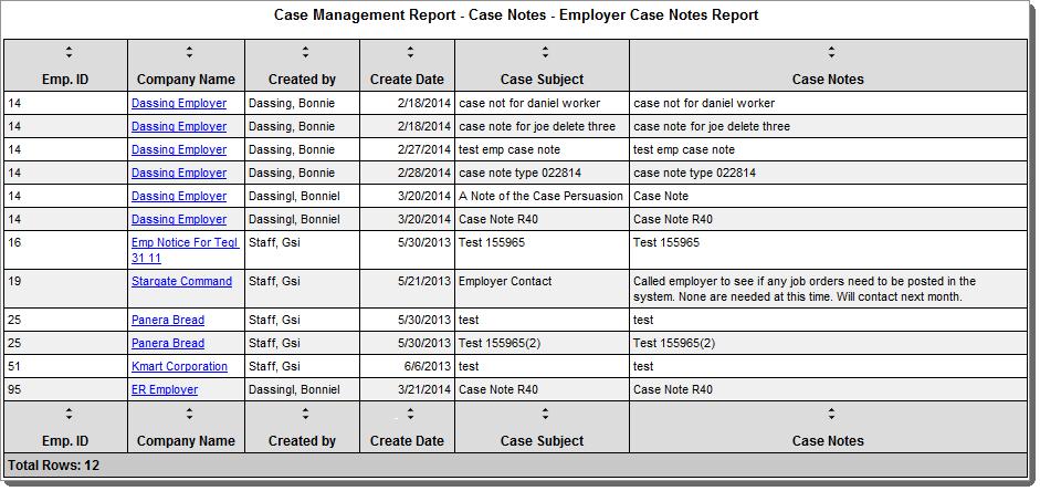 Individual Employer Provider Following is a sample of the Employer Case Notes report: Employer Case Notes Report Documentation Management Report