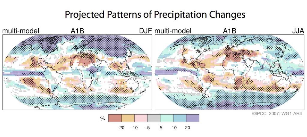 Increases in the amount of precipitation are very likely in high-latitudes, while decreases are likely in most