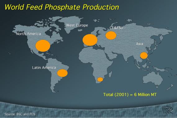 Feed phosphates are produced in many countries but the largest production bases, as shown here, are in North America and Europe.