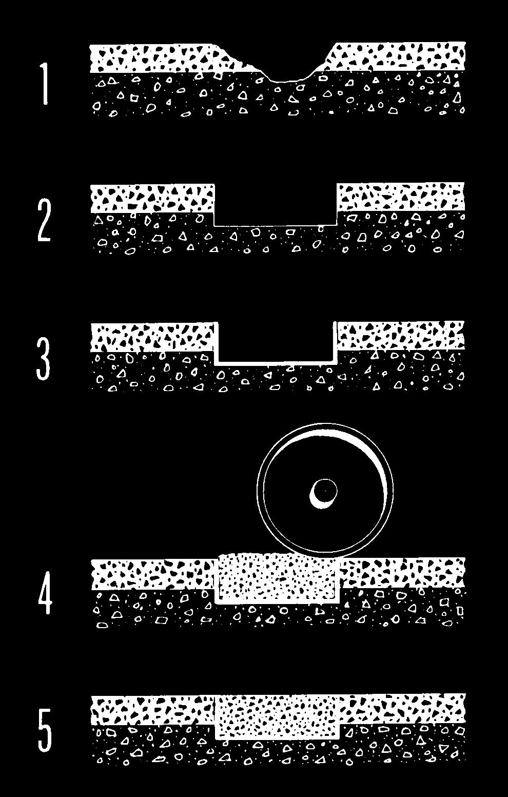 The following illustration outlines the correct procedure for constructing a full-depth patch: 1. Untreated pothole. 2. Surface and base removed to firm support. 3. Tack coat applied. 4.