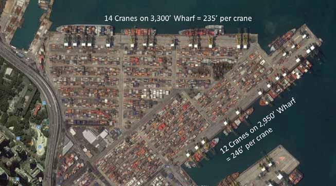 Worldwide, many ports operate at dock crane densities even higher than those in Figure 1.7-10. For instance, Figure 1.7-11 is an aerial photo of a container terminal at the Port of Singapore.