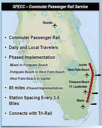 All Aboard Florida. A parallel and more recent initiative for intercity passenger service along the FEC corridor is All Aboard Florida.