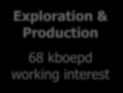 Exploration & Production 68
