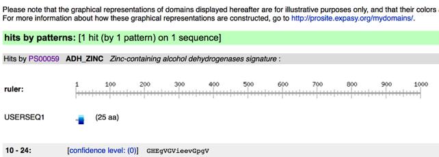 org/), determine whether the amino acid sequence