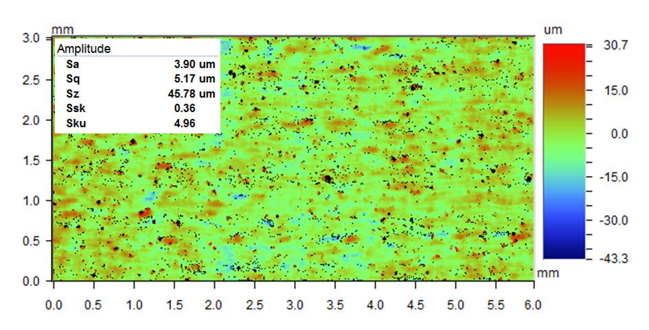Figure 2. Surface roughness maps of as-built (left) and polished (right) samples of 0.5 mm thick micro-tensile samples in horizontal direction to build orientation.