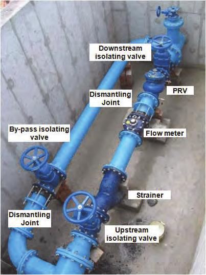 Figure 50: Actual installation shown in previous figure In some cases, it may not be possible or desirable to have the main pipework in line with the existing pipework, and the installation itself