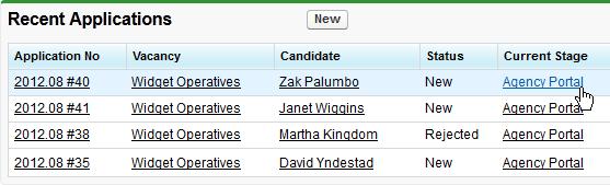 Candidates Accessing candidate information