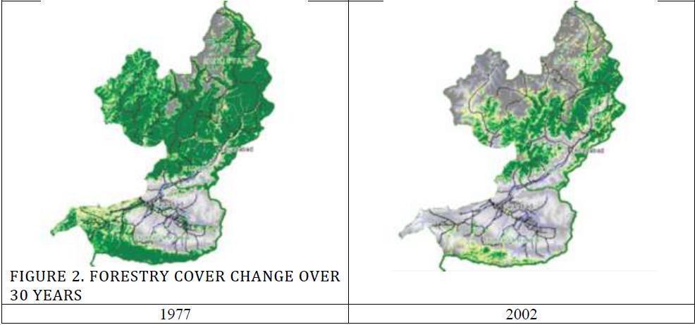 I. Visualization (example on forestry cover change in Afghanistan) Forestry cover