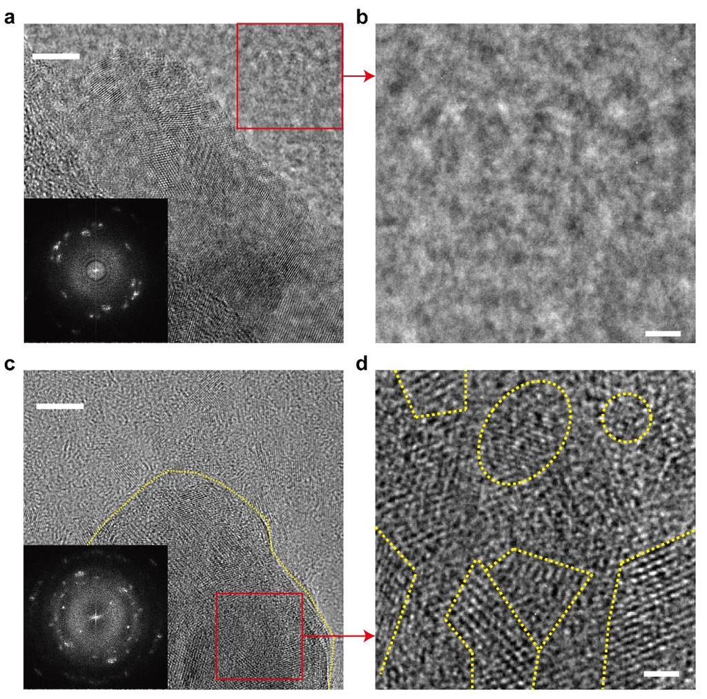 Supplementary Figure 3. TEM images of 2-cycle and 5-cycle CoO/CNF.