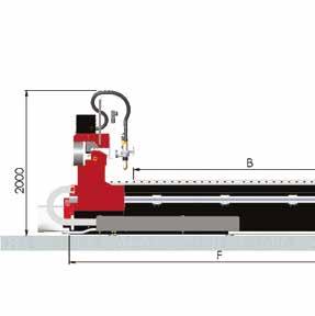 Support table Machine safety systems HPC DIGITAL PROCESS 000 x 1 000 mm / 1 500 x 3 000 mm / 000 x 4 000 mm / 000 x 6 000 mm Max.