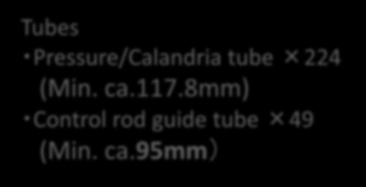 tube Calandria Calandria