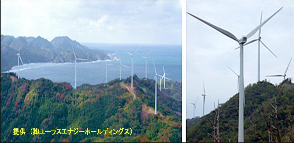 In these regards, the efforts to develop more efficient wind power turbines to harness the wind effectively is important.